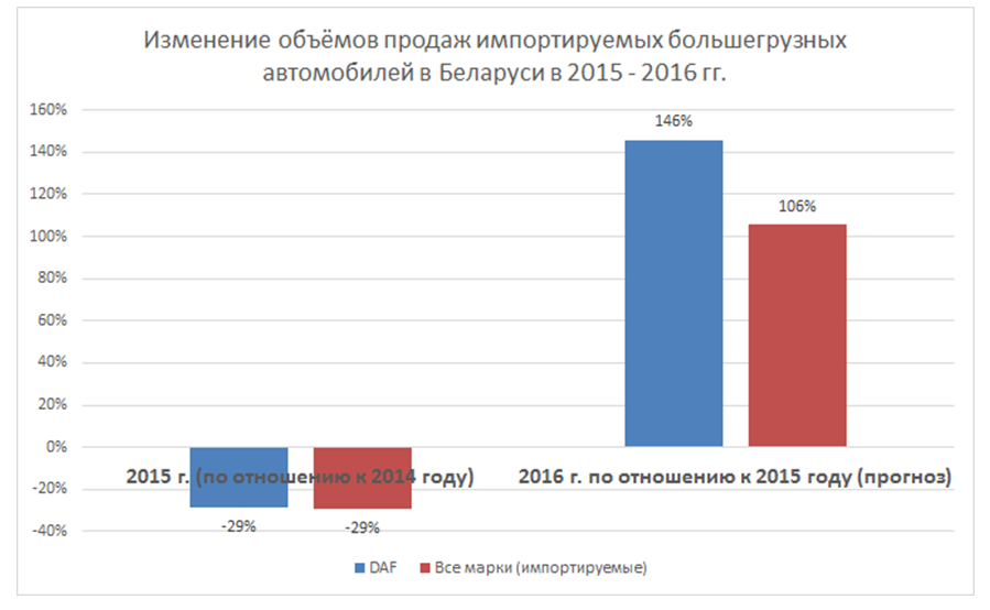 анализ.png