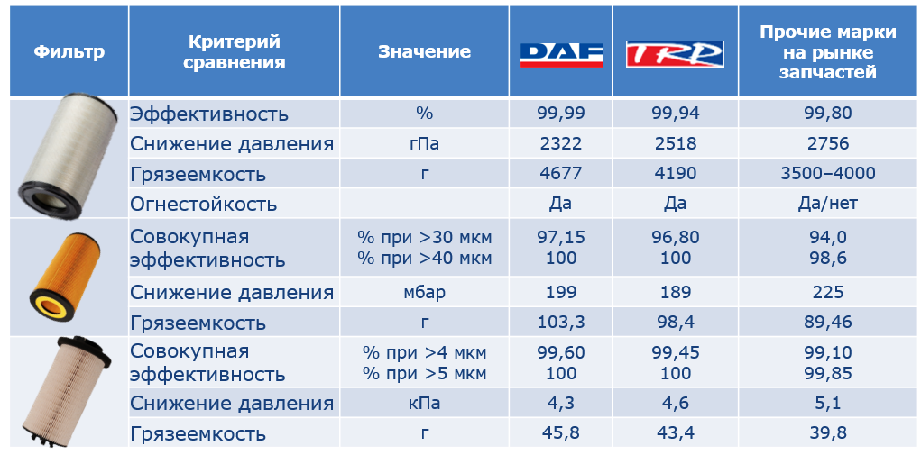 Фильтры TRP характнристики 1.png